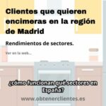 Rendimientos de captación de clientes que quieren encimeras en la región de Madrid
