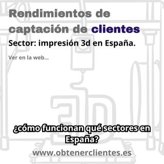 Rendimientos para captación de clientes que quieren imprimir en 3D en España