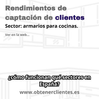 Rendimientos de clientes que necesitan armarios para cocinas