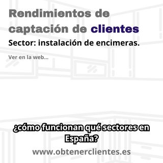 Rendimientos de clientes que quieren instalar encimeras de cocinas