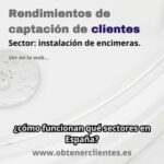 Cifras de clientes que quieren instalación de platos de ducha