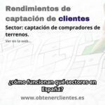 Rendimientos en Google de gente que busca comprar terrenos.