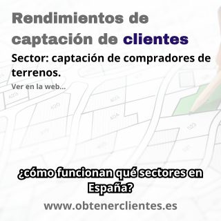 Rendimientos en Google de gente que busca comprar terrenos.