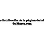 Análisis de la distribución de la página de inicio de la web de Marca.com
