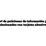 Estimación nº de peticiones de información para clientes relacionados con tarjetas abusivas